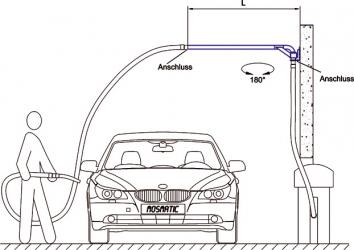 Staubsauger-Zubehör